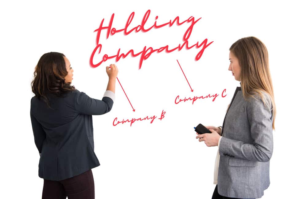 What is a Holding Company